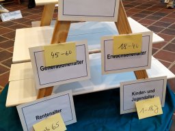 2. Einheit-02